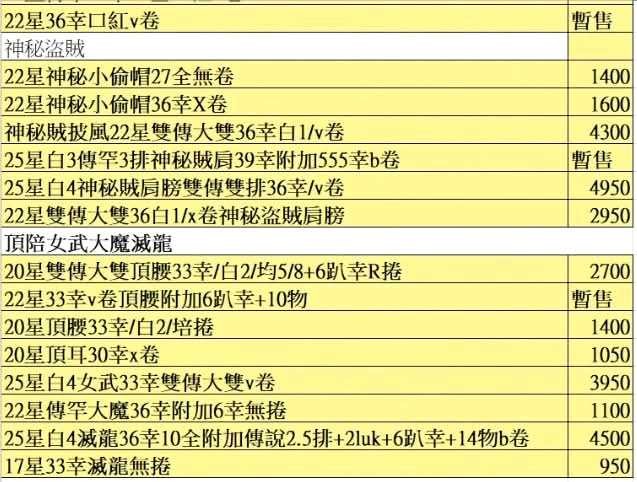 商品圖片
