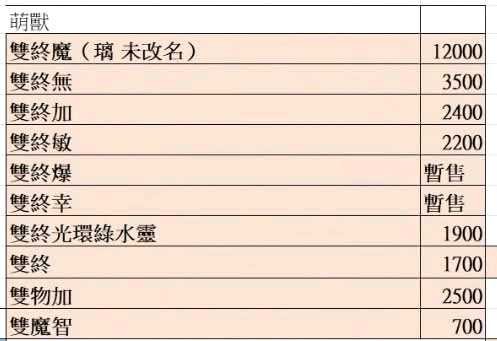 商品圖片