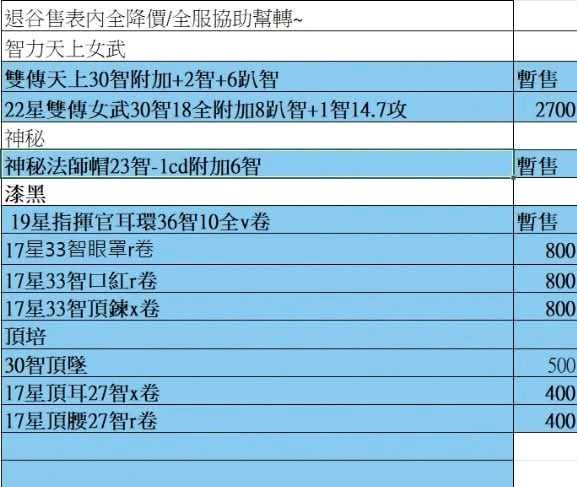 商品圖片