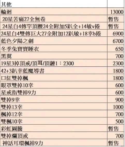 商品圖片