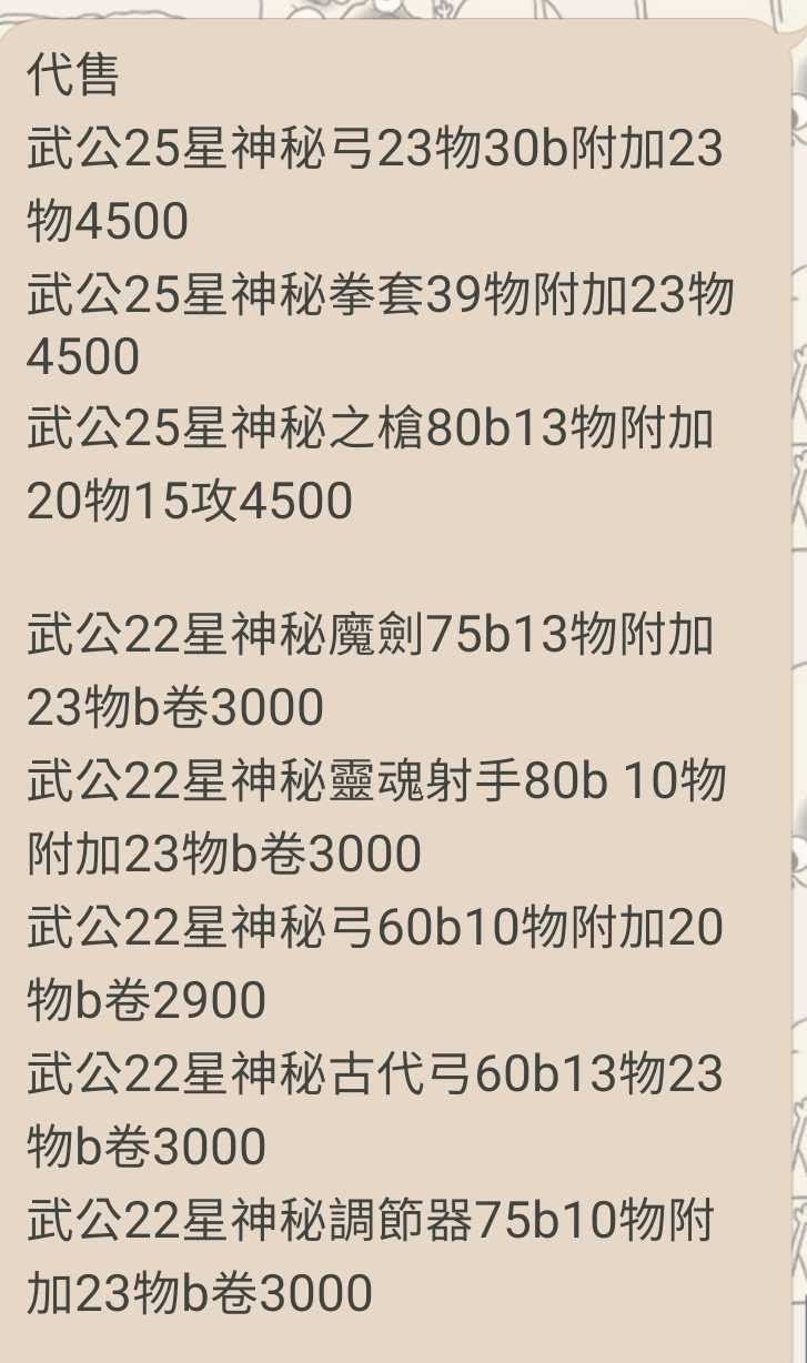 商品圖片
