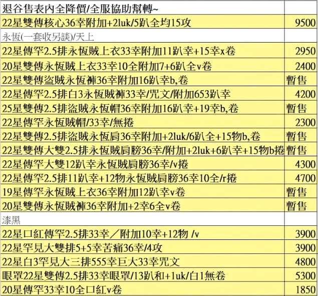 商品圖片
