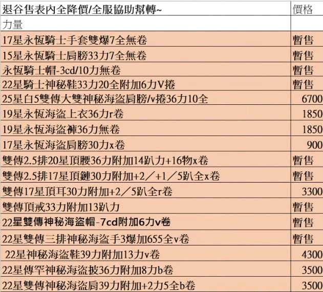 商品圖片