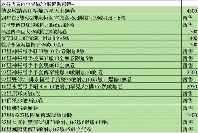 商品圖片
