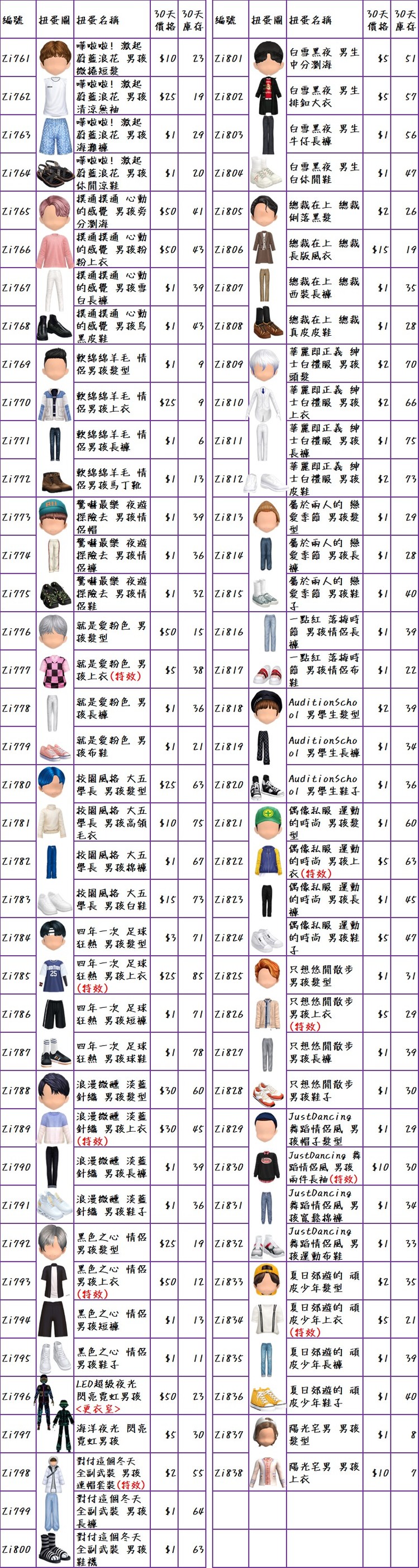 商品圖片