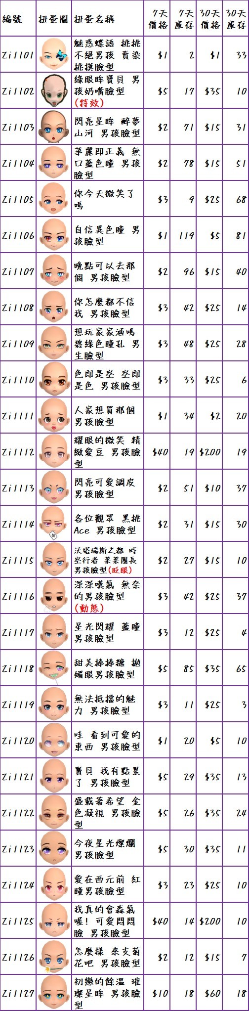 商品圖片