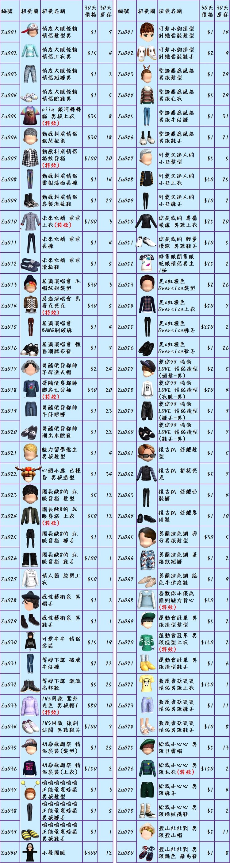 商品圖片