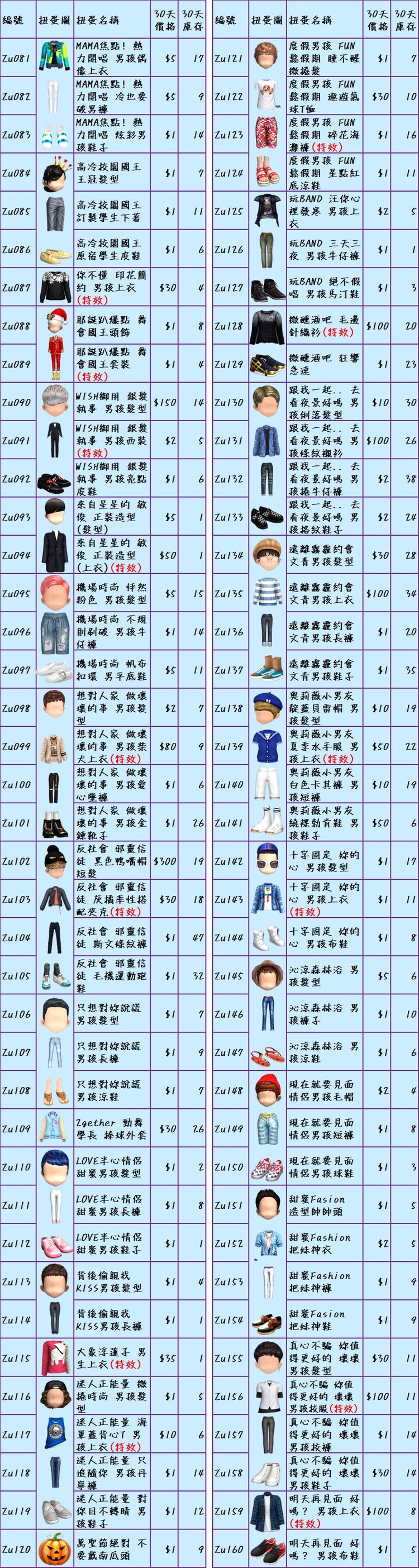 商品圖片