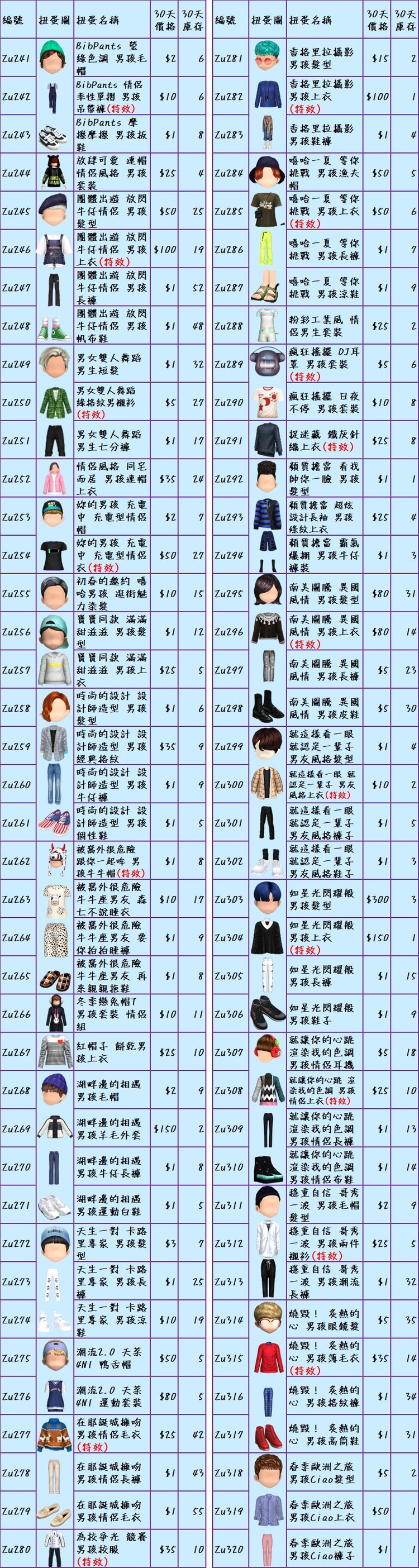 商品圖片