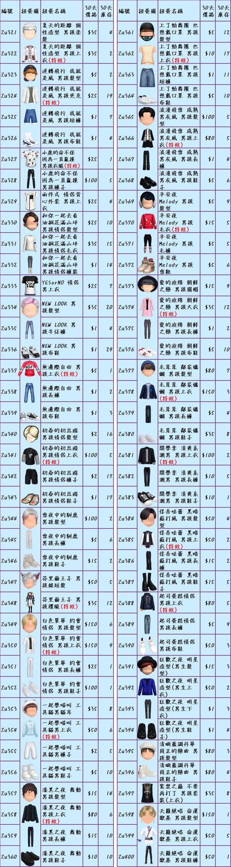 商品圖片
