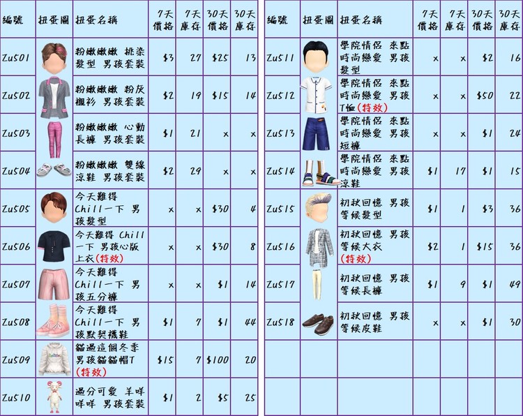 商品圖片