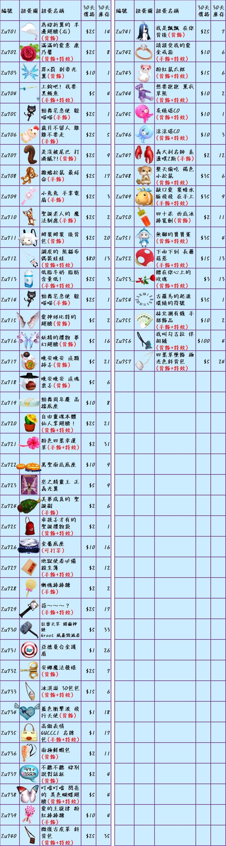 商品圖片