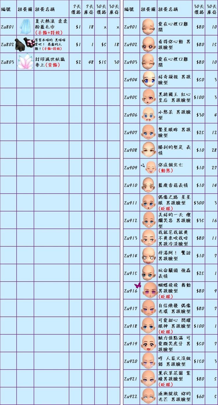 商品圖片