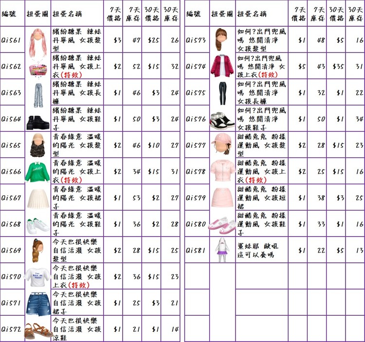 商品圖片