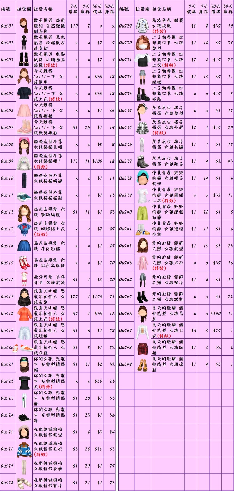 商品圖片