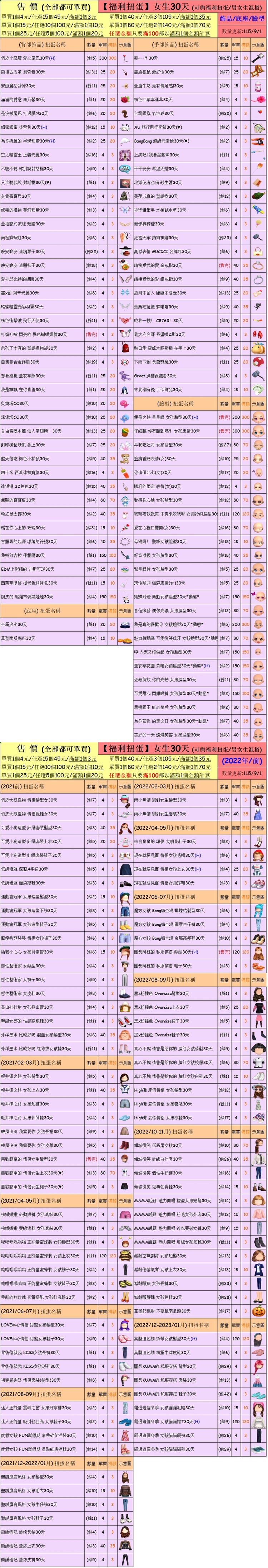 商品圖片