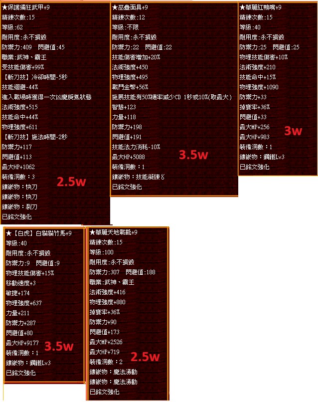 商品圖片