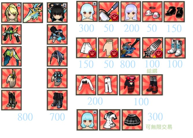 商品圖片