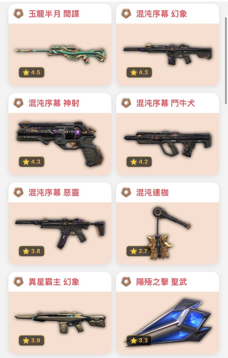 商品圖片