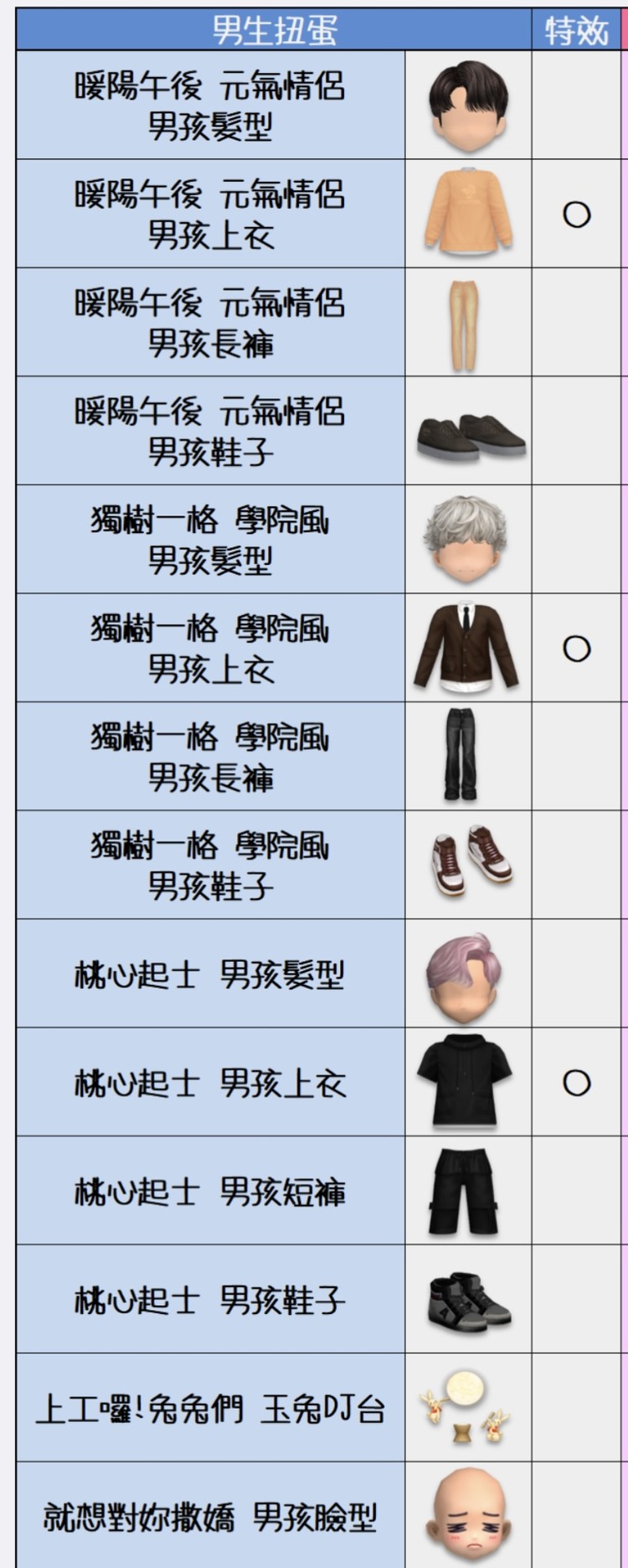 商品圖片