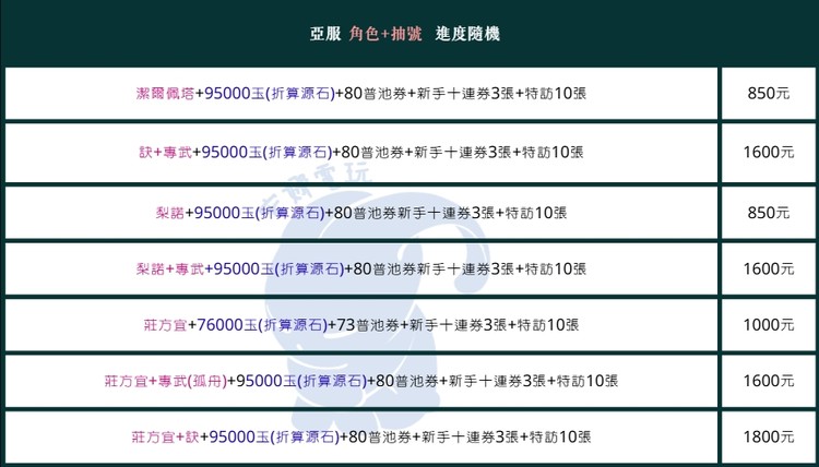 商品圖片