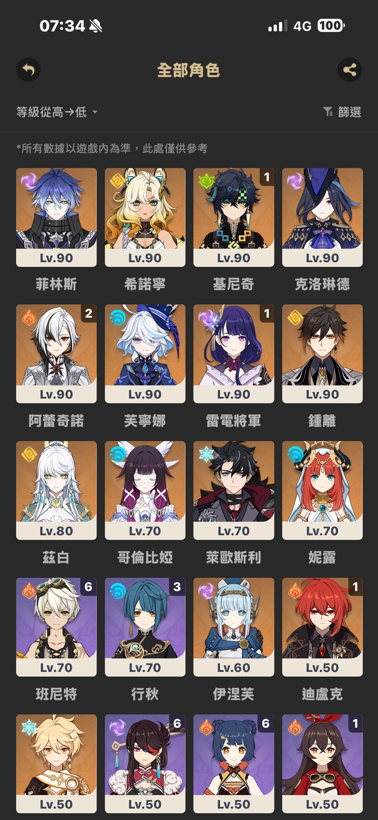 商品圖片
