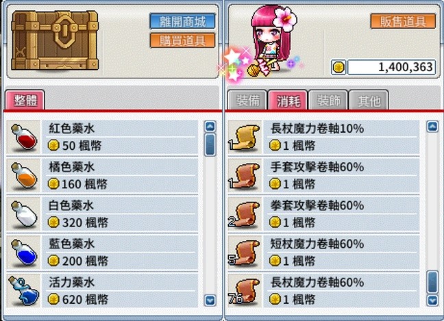商品圖片