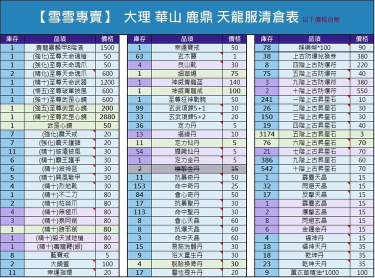 商品圖片