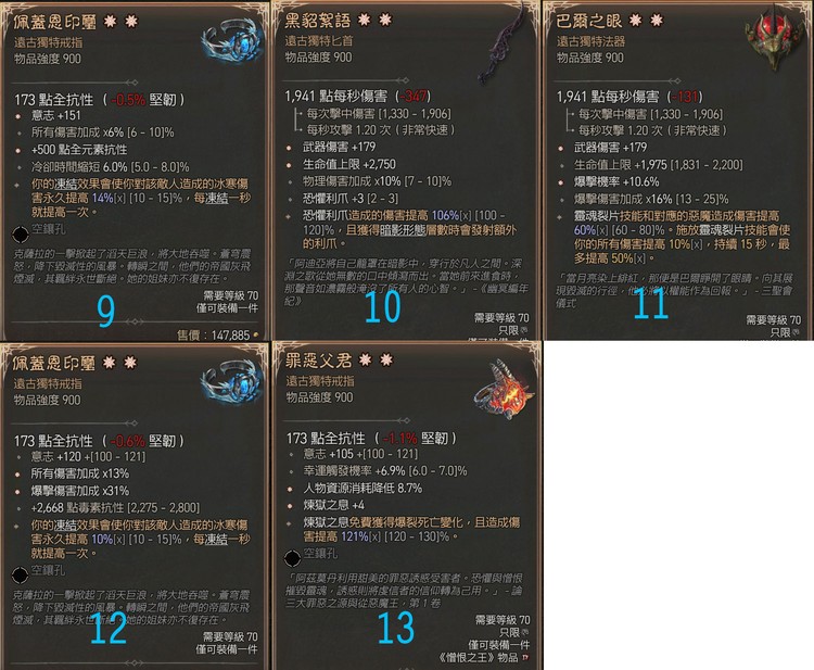 商品圖片