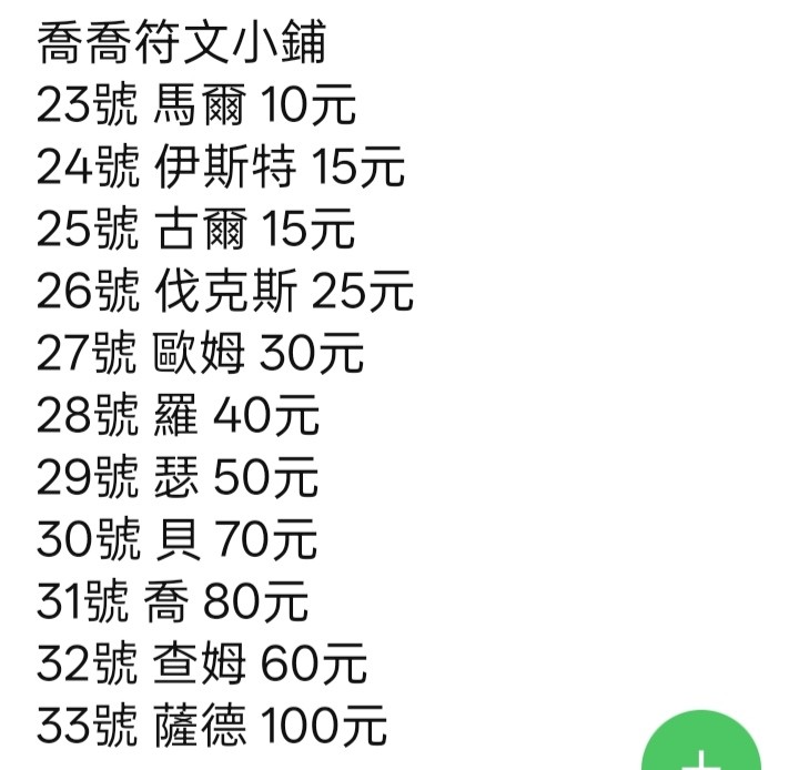 商品圖片
