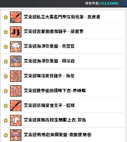 商品圖片