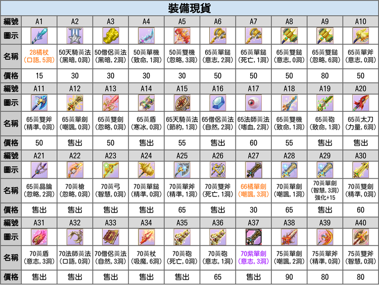 商品圖片