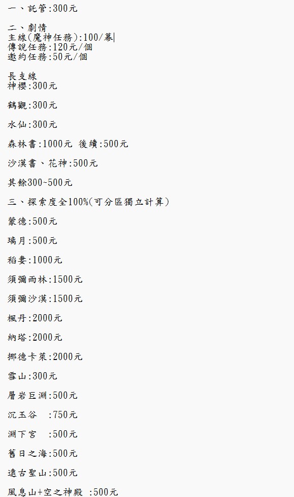 商品圖片
