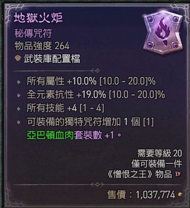 商品圖片