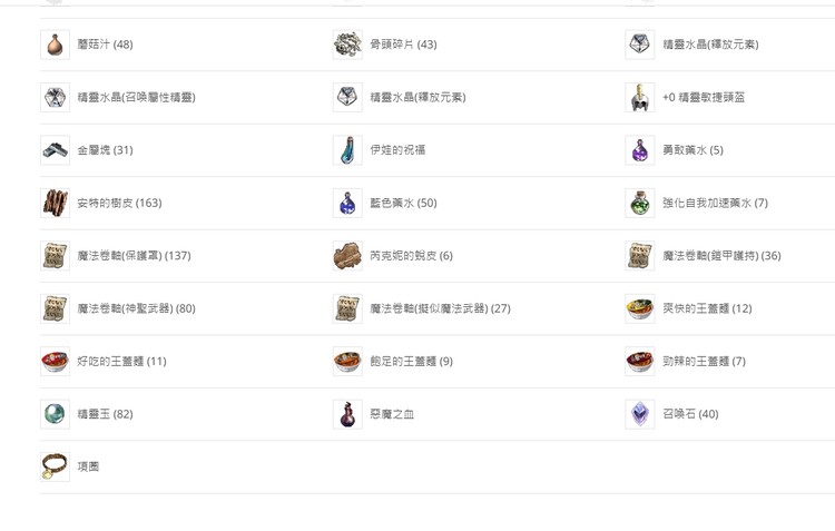 商品圖片