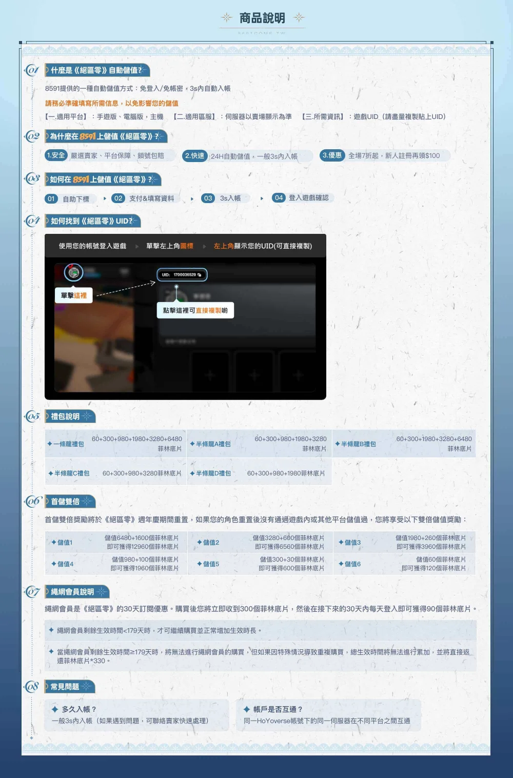 詳情圖