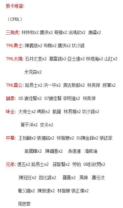 全民打棒球2商城道具 北七哥 威廉斯二張馬丁利一張 8591寶物交易網