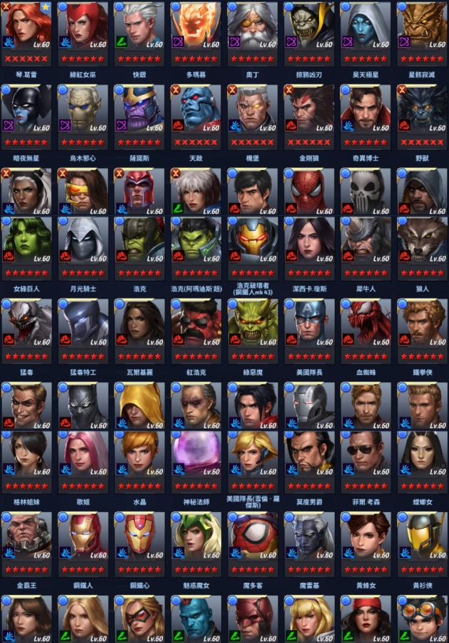 Marvel Future Fight 未來之戰 帳號 70等 頂級帳號 110隻t2 前世界第一盟盟主 角色強 卡片強 精心培養 8591寶物交易網