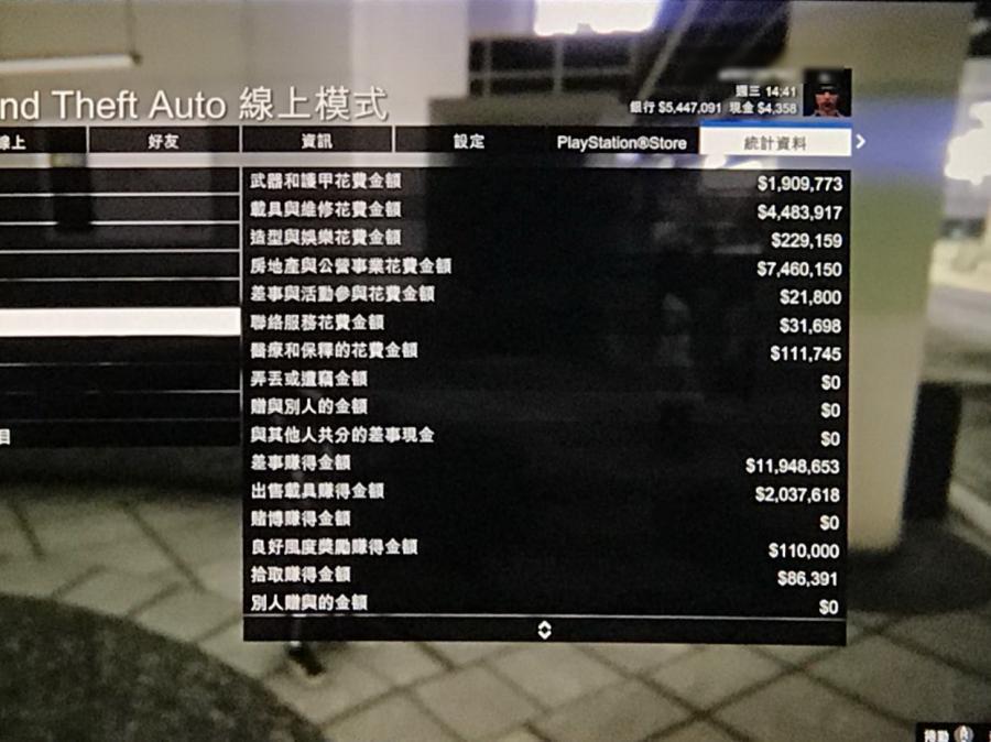 俠盜獵車手系列grand Theft Auto代練 Ps4 Gta5 線上版300萬 0t 1000萬 18t 手工 8591寶物交易網