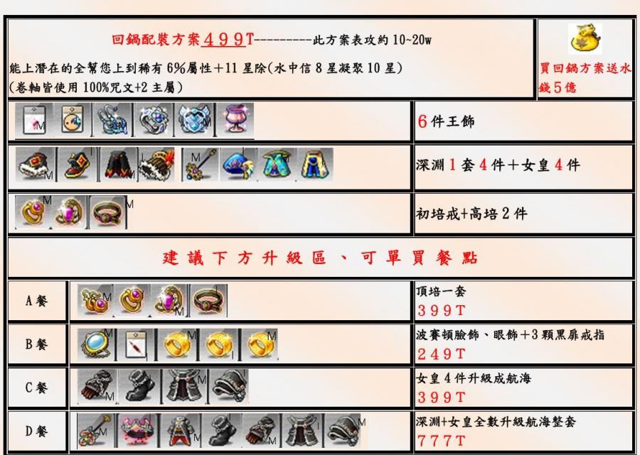 新楓之谷道具 火牢 火牢術飛鏢 飛標 提問單 8591寶物交易網