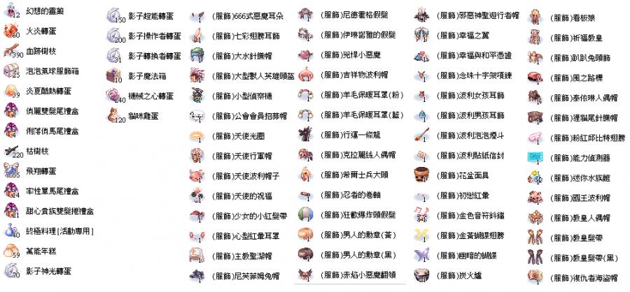 Ro 仙境傳說online商城道具 7 8 9 10 11 武捲防卷 能力偵測 魔鬼交易 轉蛋 鐵匠 海神 8591寶物交易網