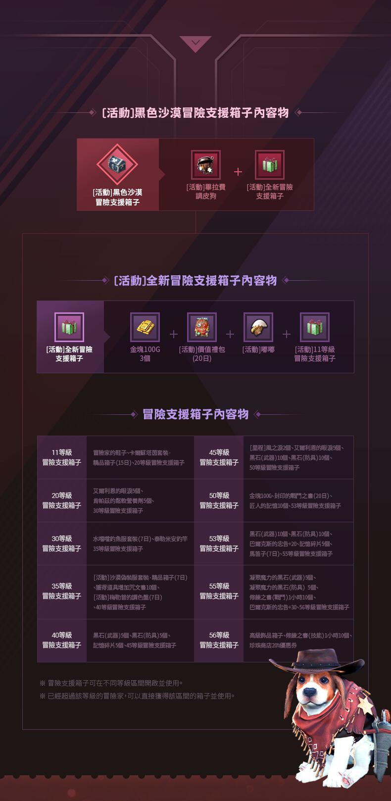 黑色沙漠mobile禮包 事前預約 永久登入券 活動 黑色沙漠冒險支援箱子 線上入內詳看 8591寶物交易網