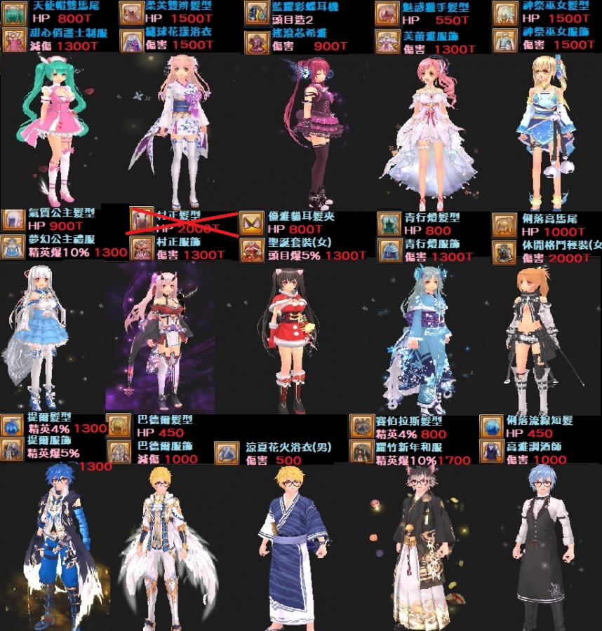 幻想神域道具 花花ʕ ᴥ ʔ 大量手染時裝源神碎片戒指 8591寶物交易網