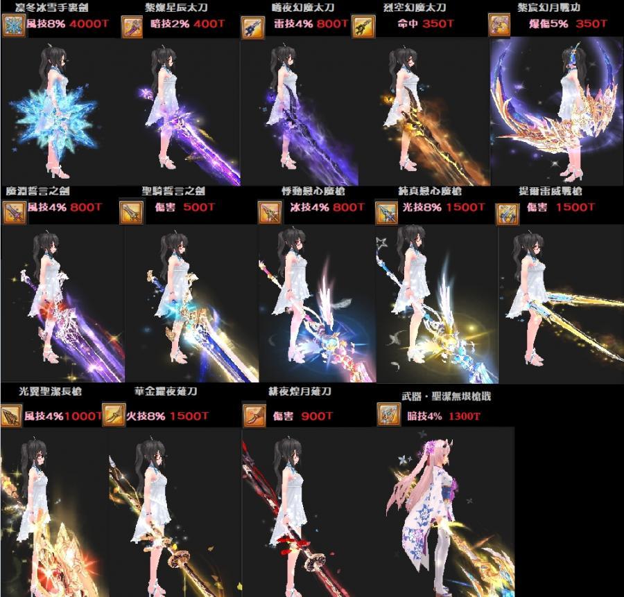 幻想神域道具 花花ʕ ᴥ ʔ 大量手染時裝源神碎片戒指 8591寶物交易網