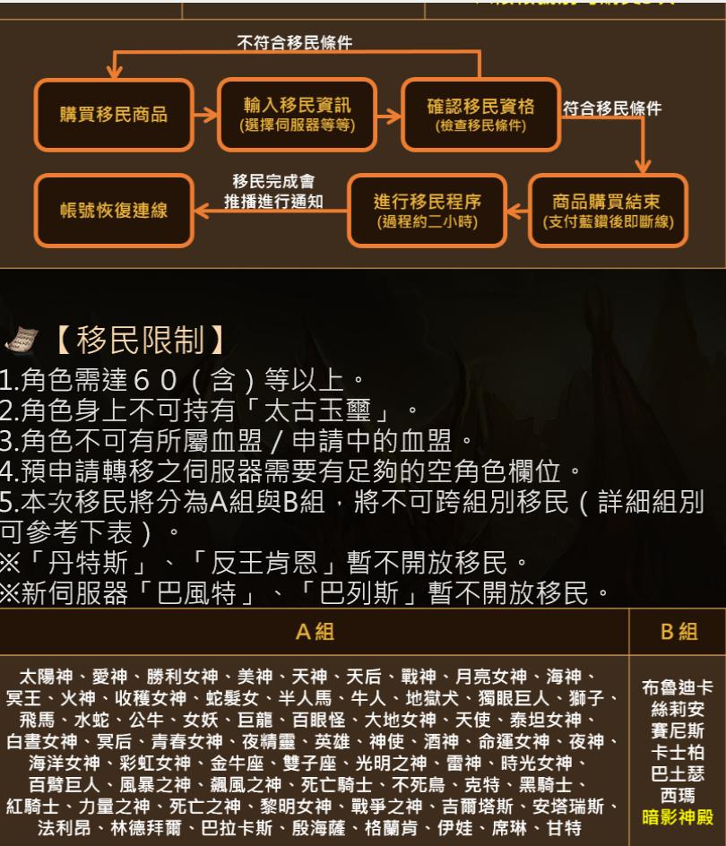 天堂m帳號 77等 退坑拋售換奶粉錢 A區 吉爾塔斯 雙紅變妖精 當空帳號賣 8591寶物交易網