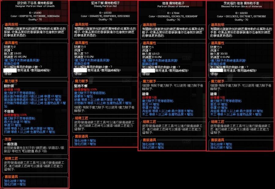 新瑪奇mabinogi道具 佩特勒套裝 9頂品質裝打鐵冶煉雙效果發動 8591寶物交易網