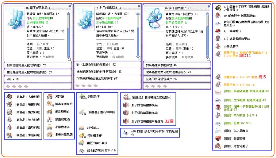 Ro 仙境傳說online道具 超苦藥丸2000個 丸藥 8591寶物交易網