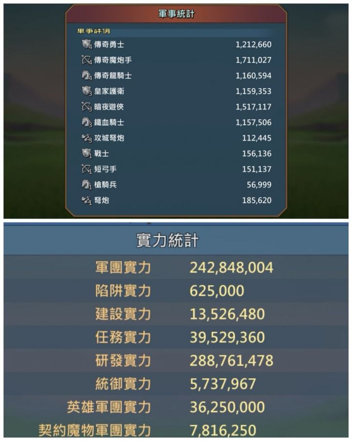 王國紀元 Lords Mobile 帳號 60等 賣6 3億多課金英雄 8591寶物交易網