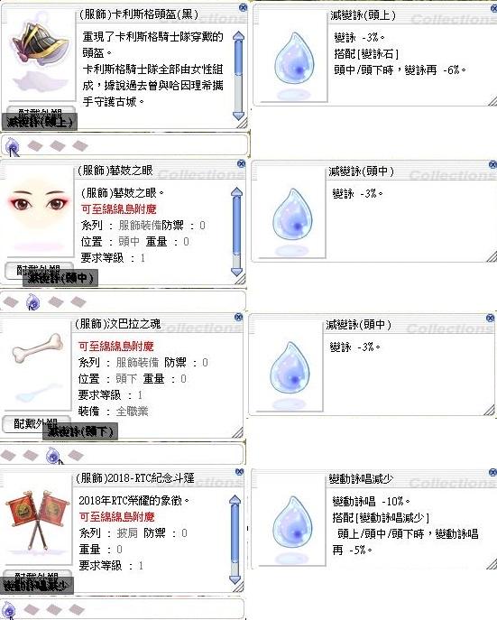 Ro 仙境傳說online道具 變詠套 變詠披肩如圖 變動詠唱石上中下披肩成品1套 8591寶物交易網