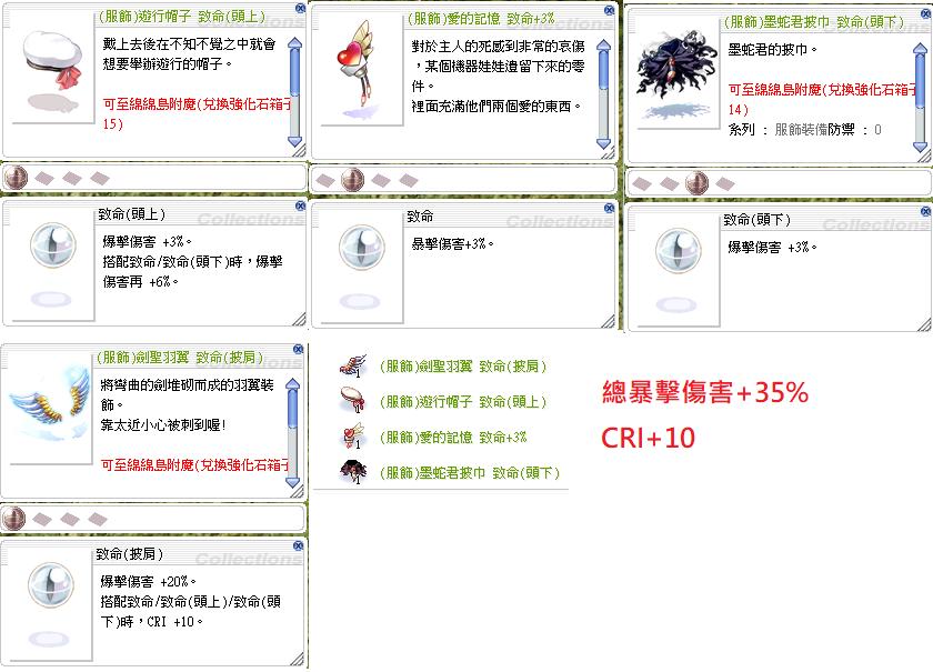 Ro 仙境傳說online道具 附魔石專賣店 8591寶物交易網